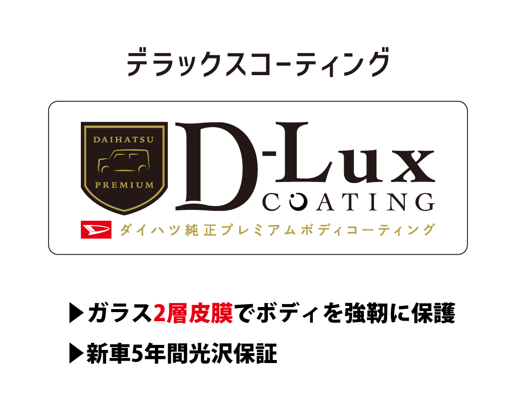 coating_1